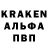 Каннабис OG Kush Ivan Burian